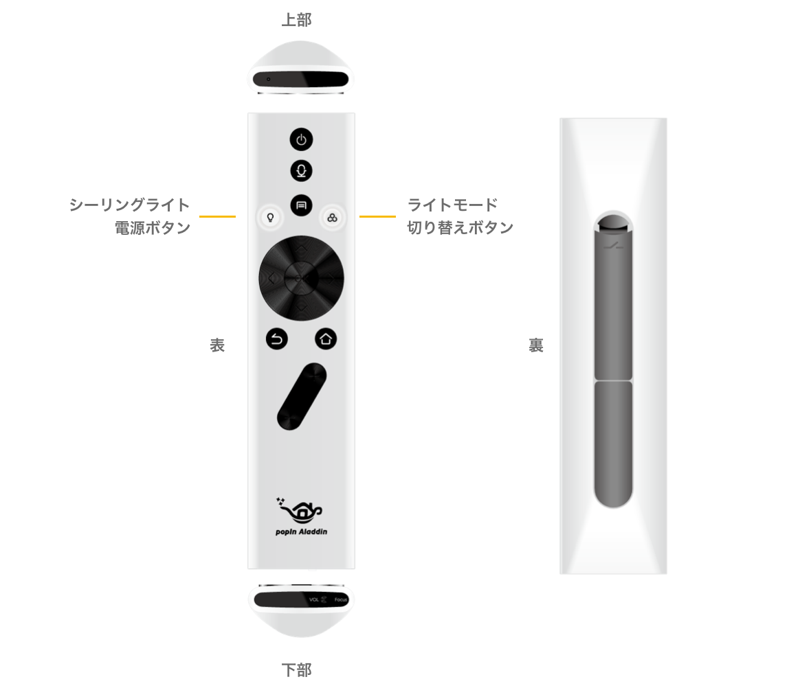 付属リモコン仕様変更、Aladdin Mode搭載とホームUIアップデート 付属リモコン仕様変更、Aladdin Mode搭載とホームUIアップデート