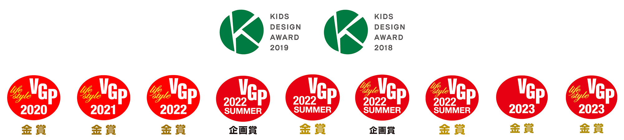 2018年及び2019年キッズデザイン賞受賞、VGP金賞受賞