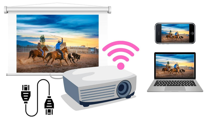 MacBookとプロジェクターを繋ぐ完全ガイド｜失敗しない接続方法とおすすめ機種の選び方