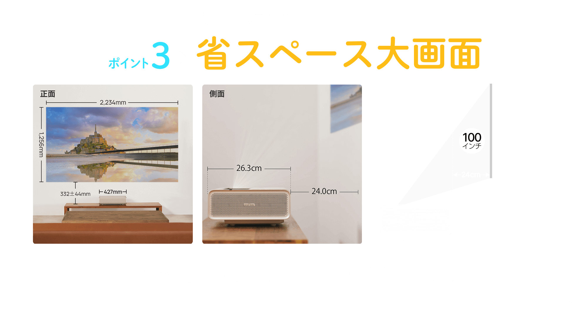 狭いお部屋でも壁から24センチで100インチの大画面