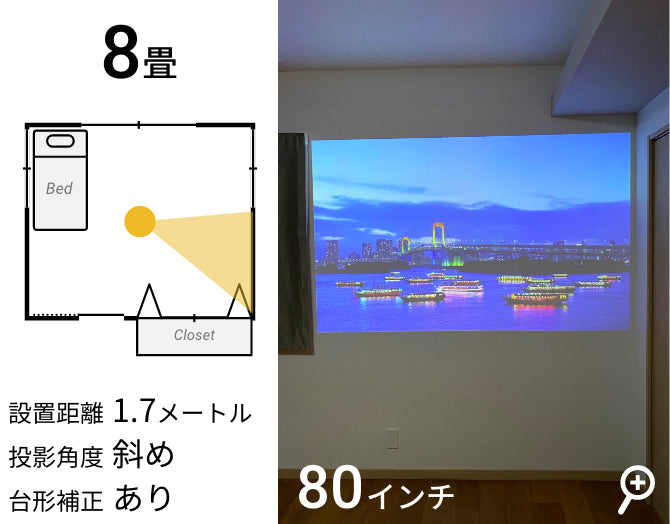 さらに進化したAladdin X2 Plus（アラジン エックス ツー プラス）