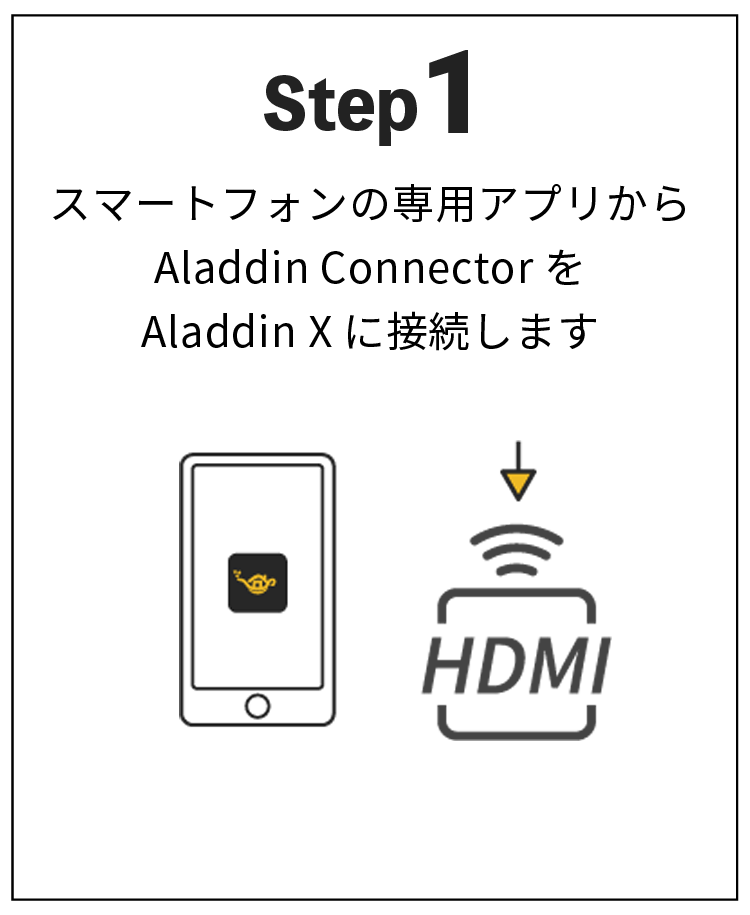Step1 スマートフォン専用アプリでAladdin ConnectorをAladdin Xに接続します