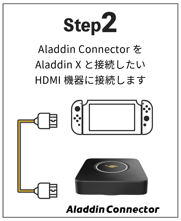 ワイヤレスHDMI接続器 Aladdin Connector(アラジン コネクター