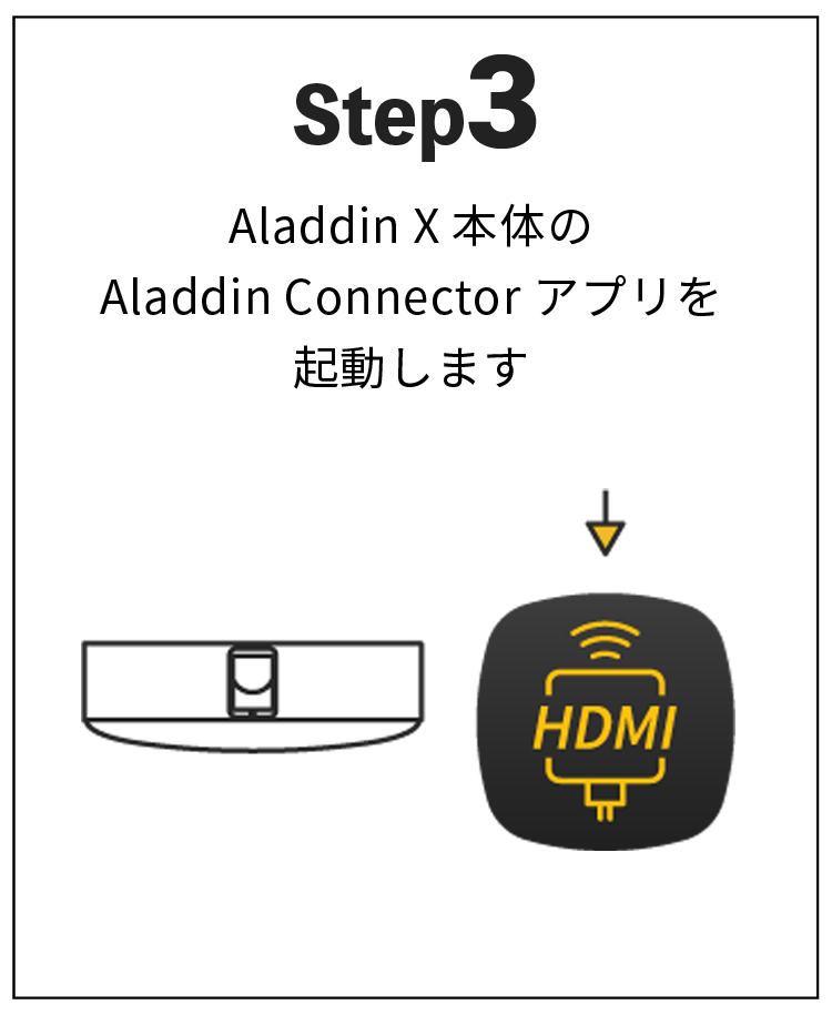 popln aladdin HDMI Connector